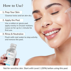 Perfect Image before and after texture comparison showing refined, smoother skin