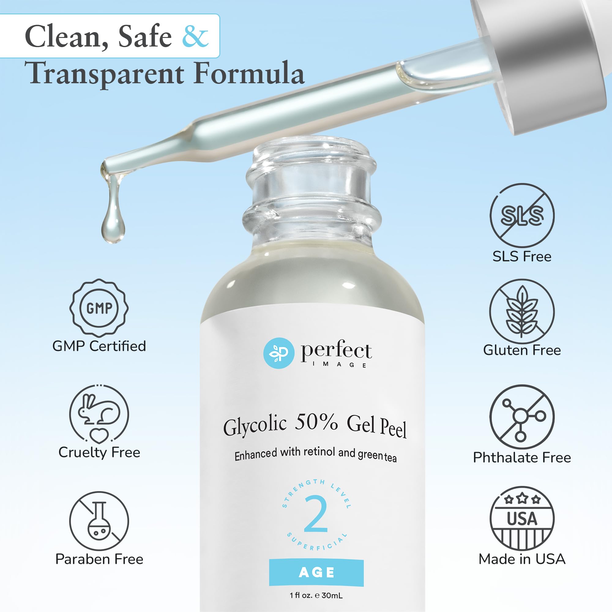Perfect Image ingredient label with retinol and green tea for antioxidant support