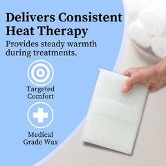 Performa wax in use with hand dip demonstrating warm moisturizing comfort