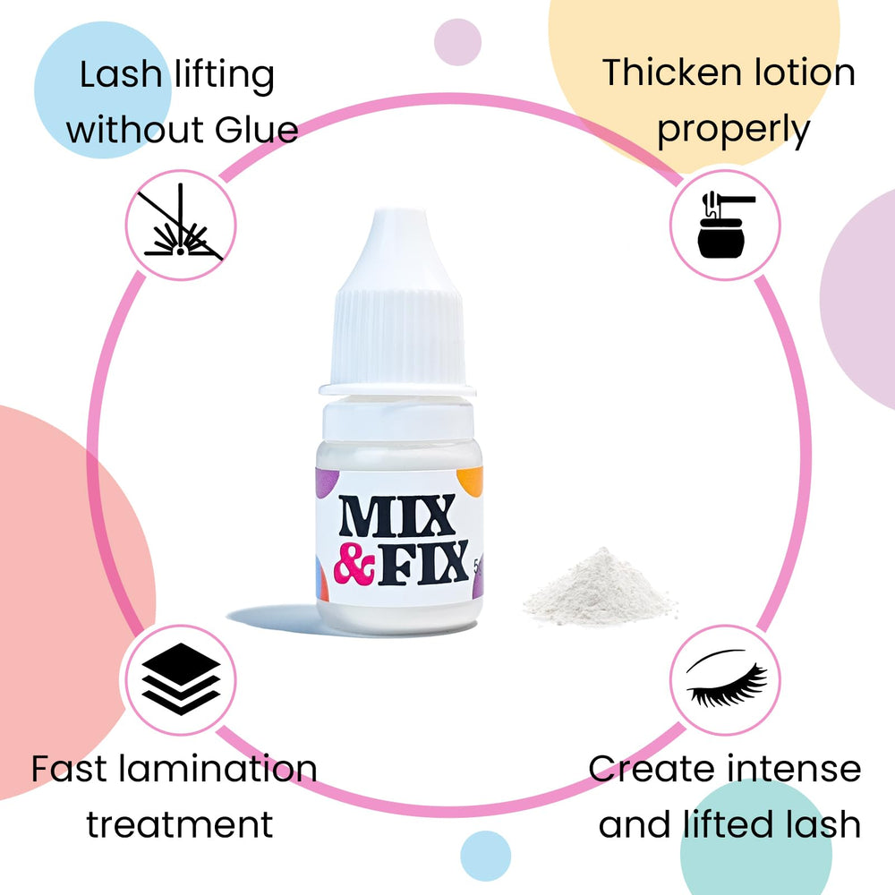 PERMANIA mixing demo with lotion illustrating easy preparation benefit