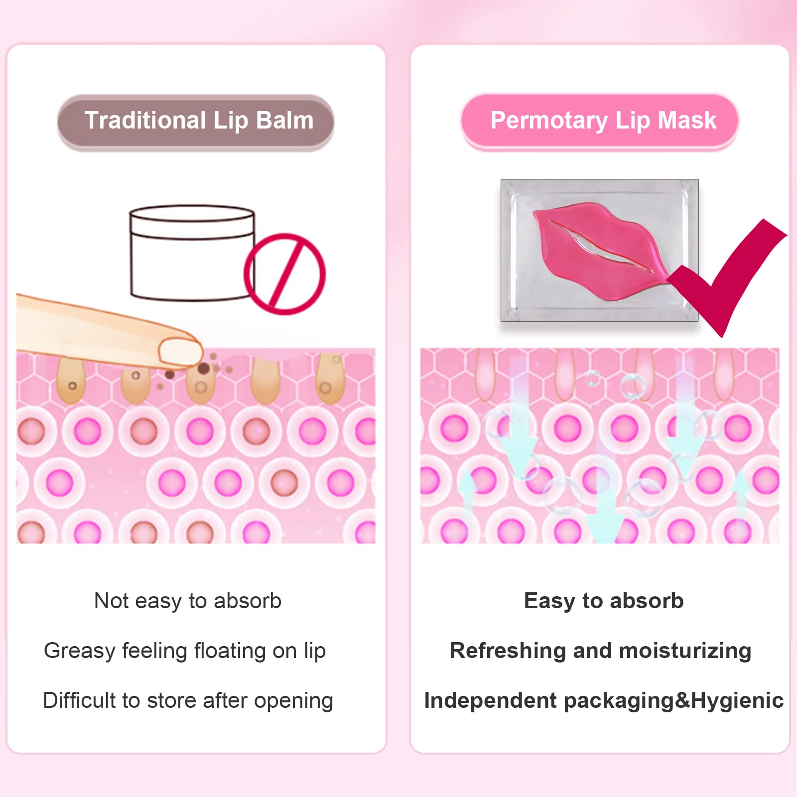 Permotary label with ingredients list emphasizing plant-based nourishment