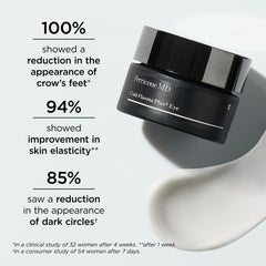 Perricone MD eye cream open tube dispensing small amount for precise use