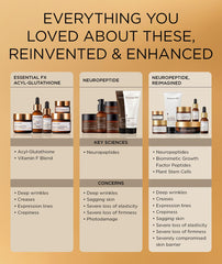 Perricone MD on bathroom vanity suggesting daily skincare routine