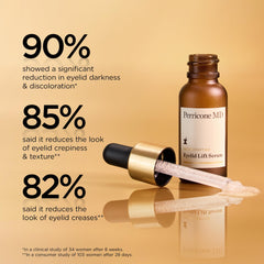 Perricone MD application on fingertip for targeted eyelid use