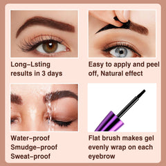 PERVALA application on model brow demonstrating even coverage