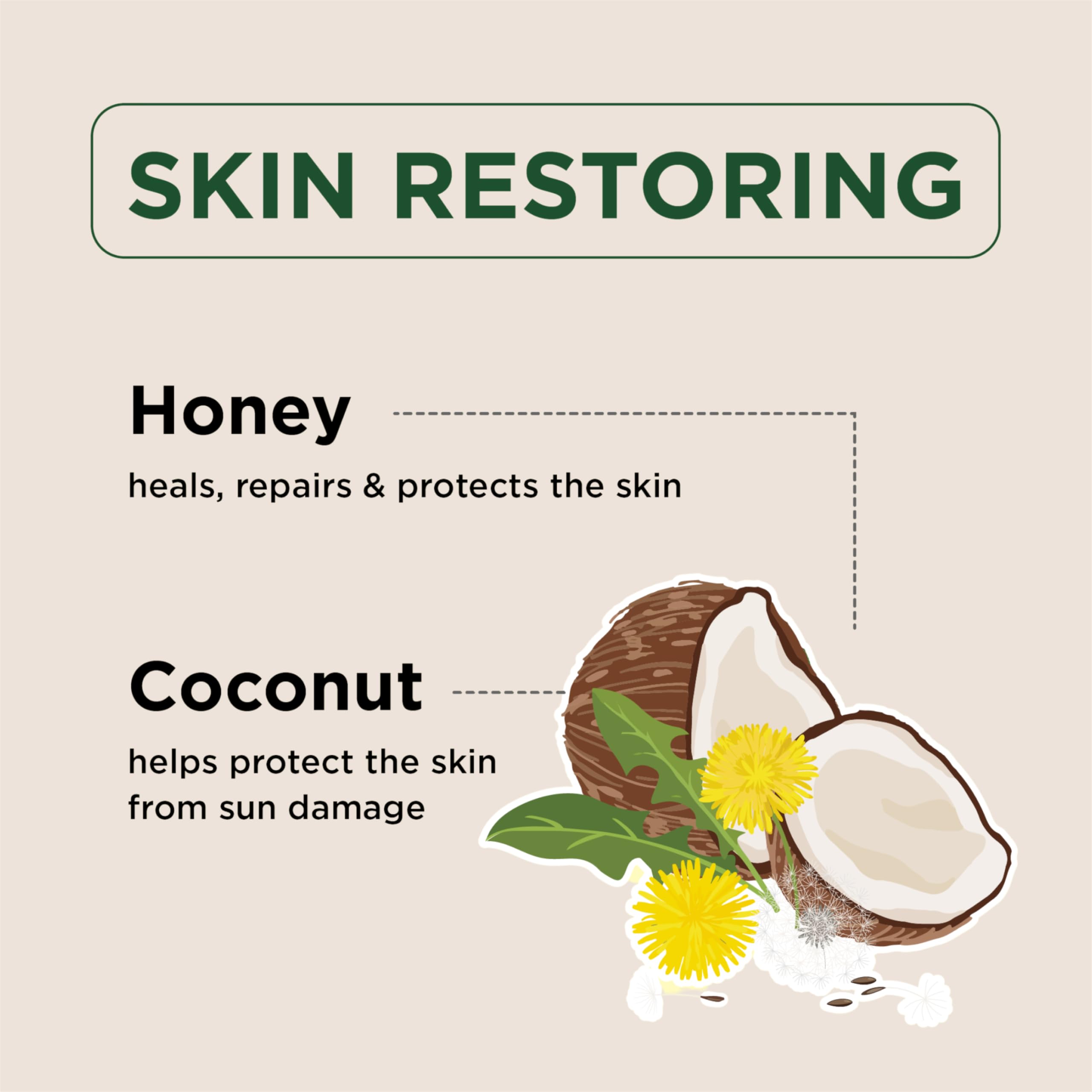 Petal Fresh creamy butter texture close-up for nourishing feel