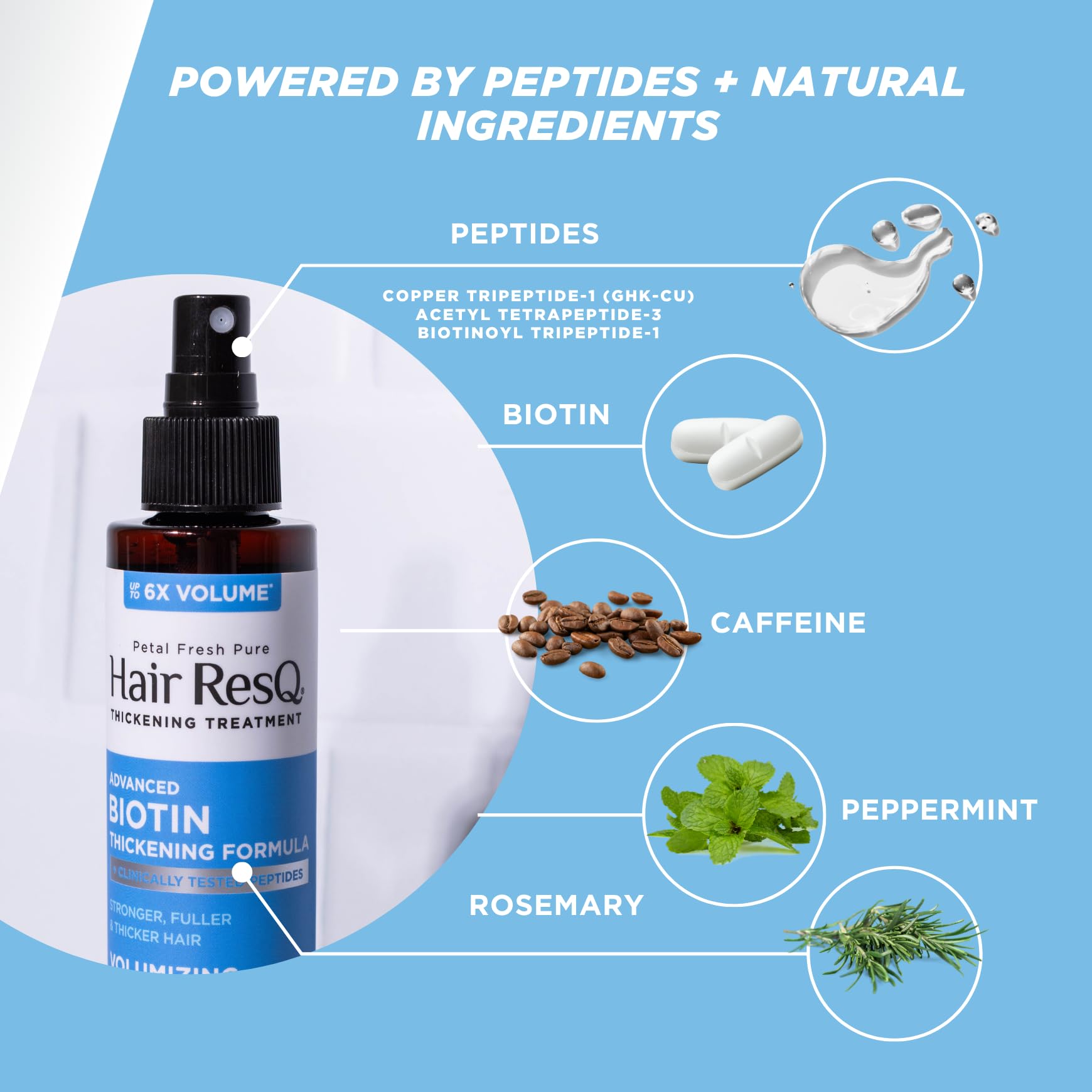 Petal Fresh label ingredients list highlighting peptides and biotin benefit