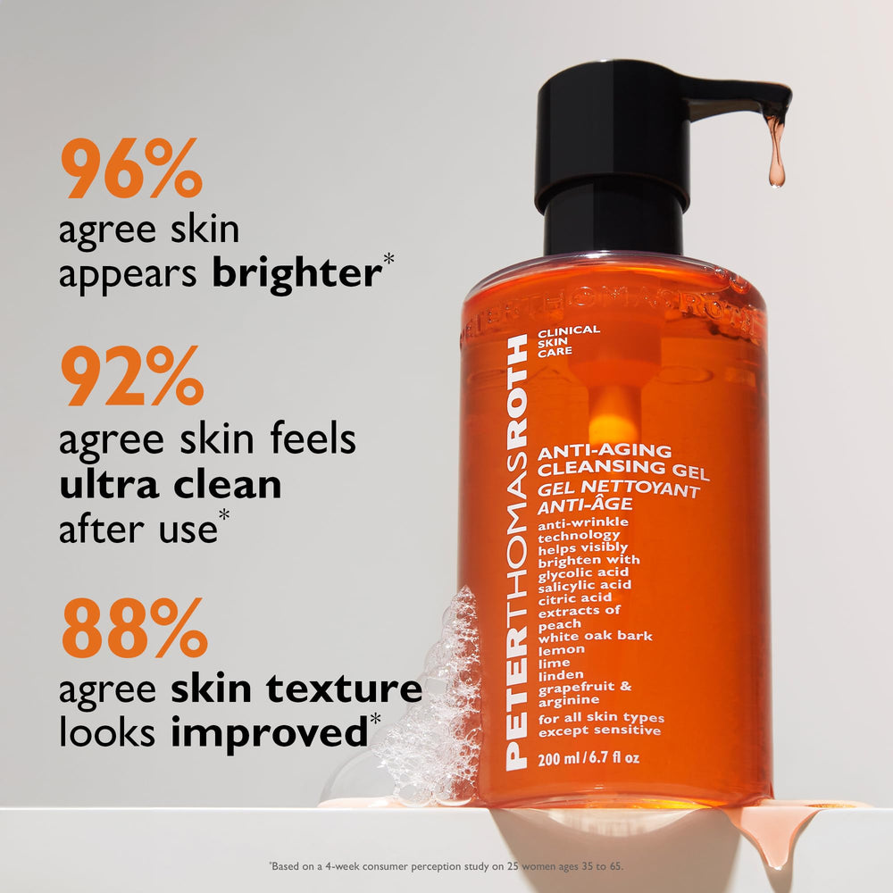 Peter Thomas Roth cleansing gel lather on hand demonstrating effective makeup removal benefit