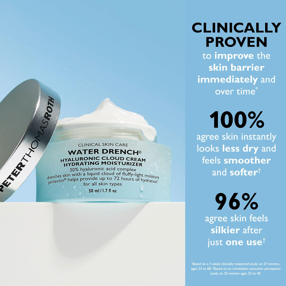 Peter Thomas Roth cream ripple close-up highlighting lightweight texture