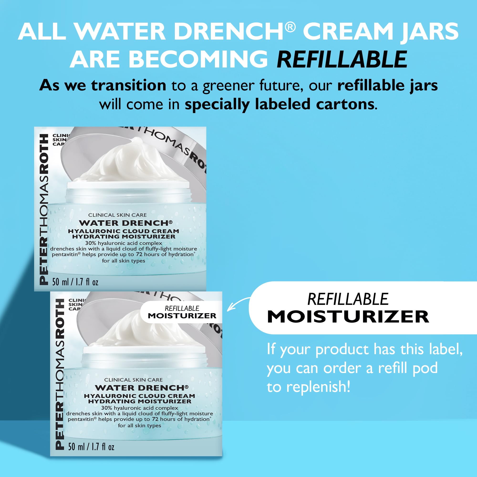 Peter Thomas Roth refill pod open ready to refill jar reducing waste and cost