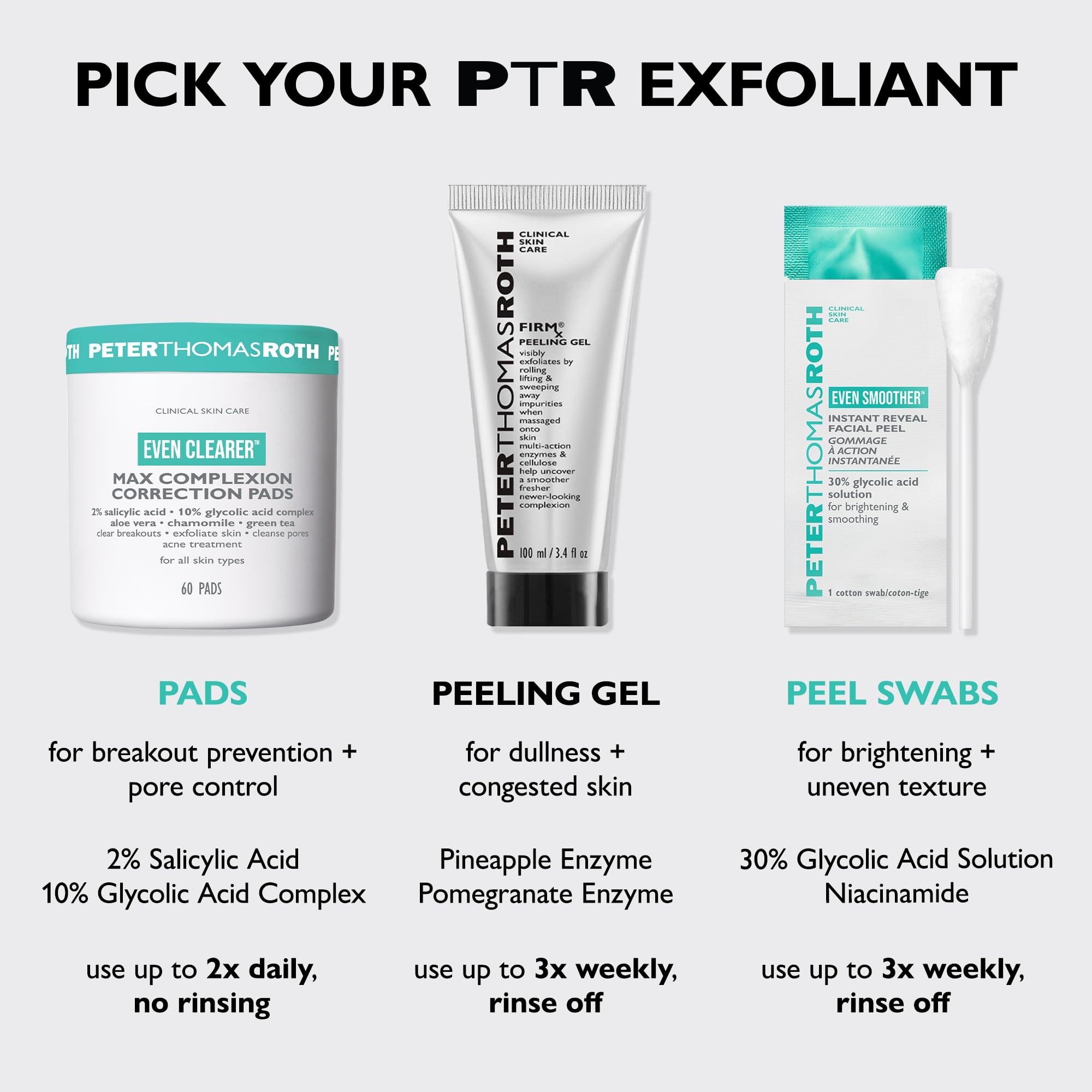 Peter Thomas Roth product staged in bathroom setting illustrating everyday skincare routine