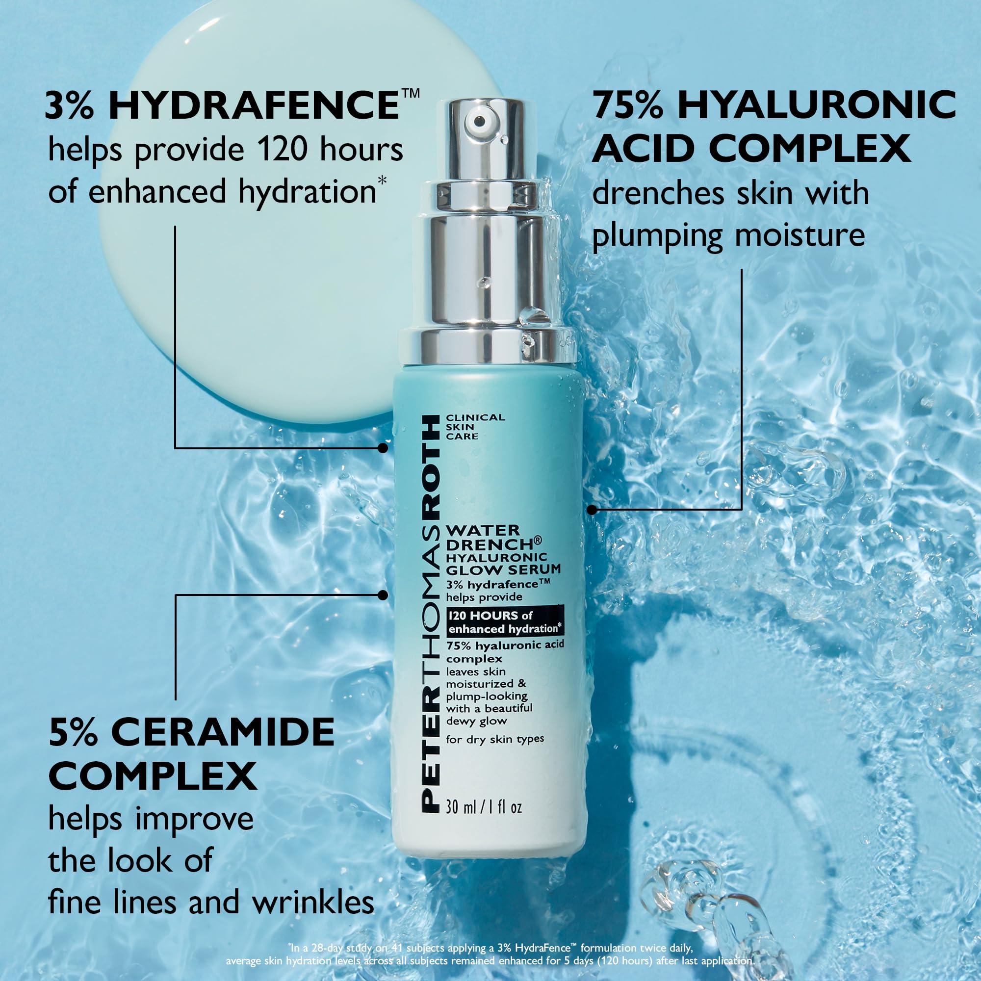 Peter Thomas Roth malachite ingredient visual showing mineral detox benefit