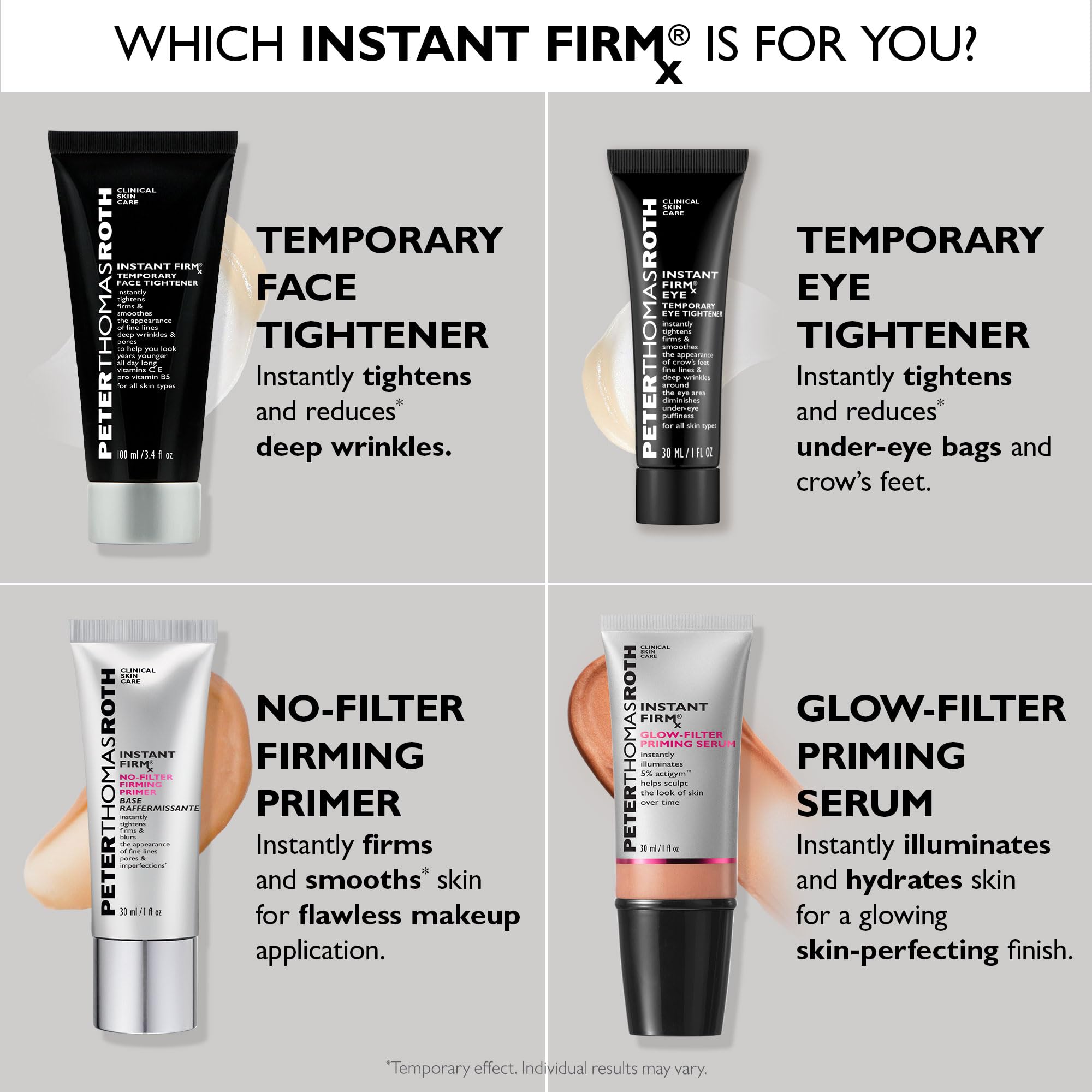 peter thomas roth on clinic counter with tools showing ophthalmologist-tested frame