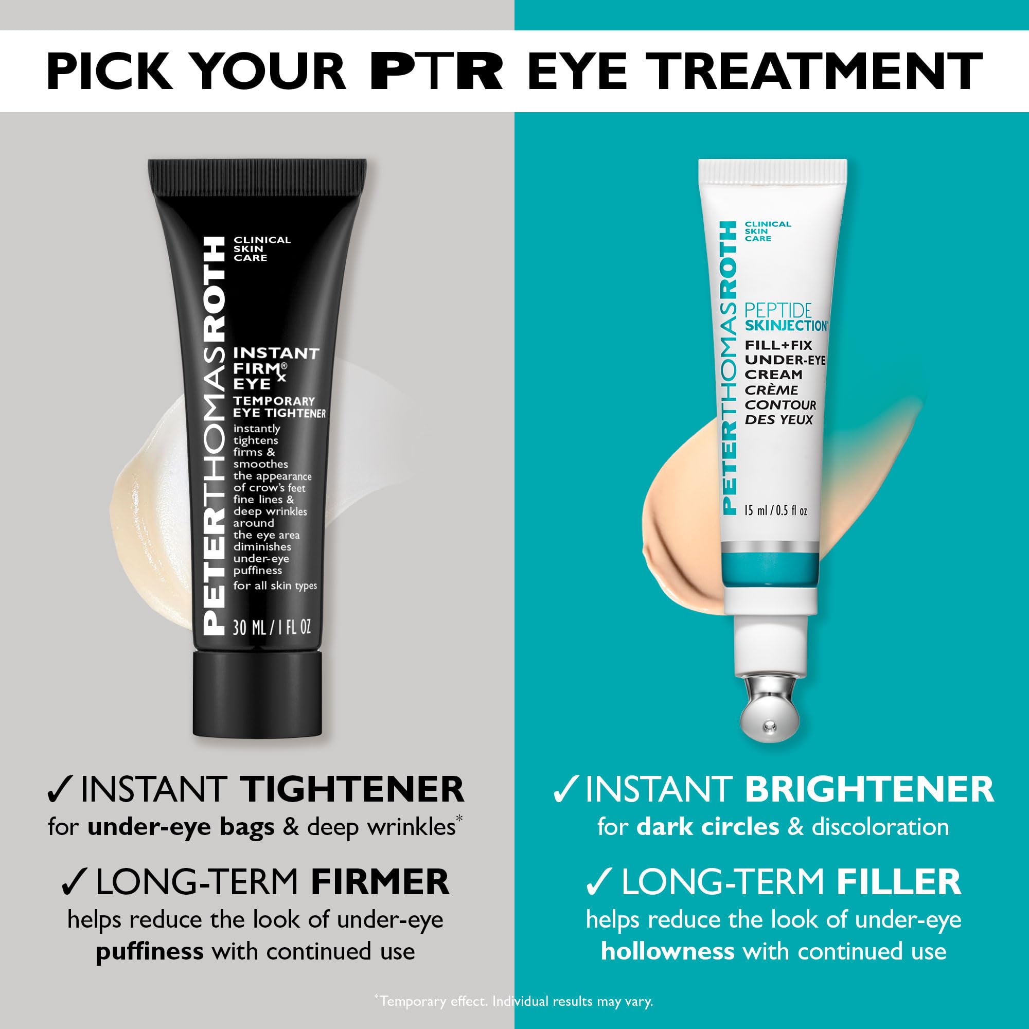 Peter Thomas Roth on bathroom shelf lifestyle setup conveying daily routine benefit