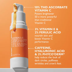 Peter Thomas Roth cream on fingertip demonstrating easy application and absorption benefit