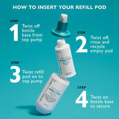 Peter Thomas Roth refill cartridge shown separately emphasizing sustainable refill convenience