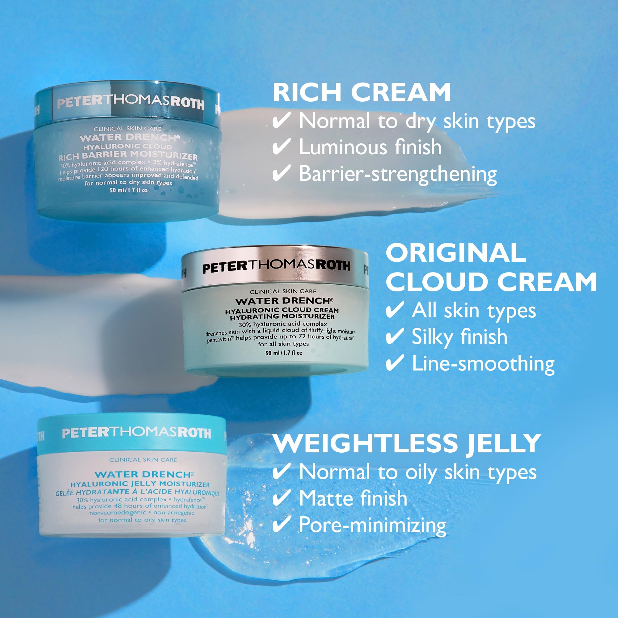 Peter Thomas Roth applied on cheek demonstrating luminous, dewy finish and barrier support