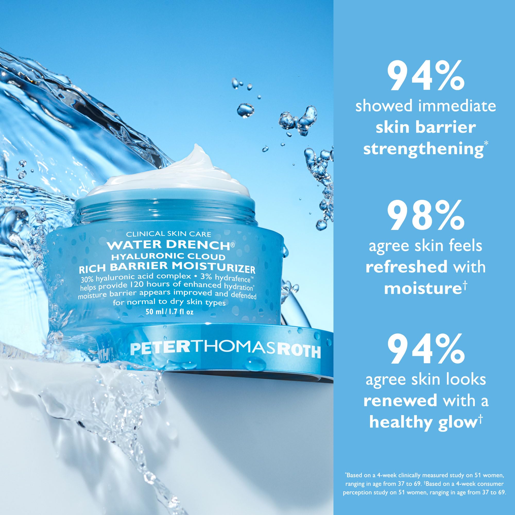 Peter Thomas Roth product label and ingredient list focused on hyaluronic acid benefits