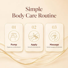 pewatul leg and arm moisturizing scene illustrating smoother skin