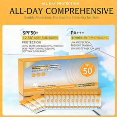 Phanund close-up sachet texture highlighting lightweight, fast-absorbing feel