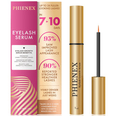 Phienex front packaging showing product and benefits