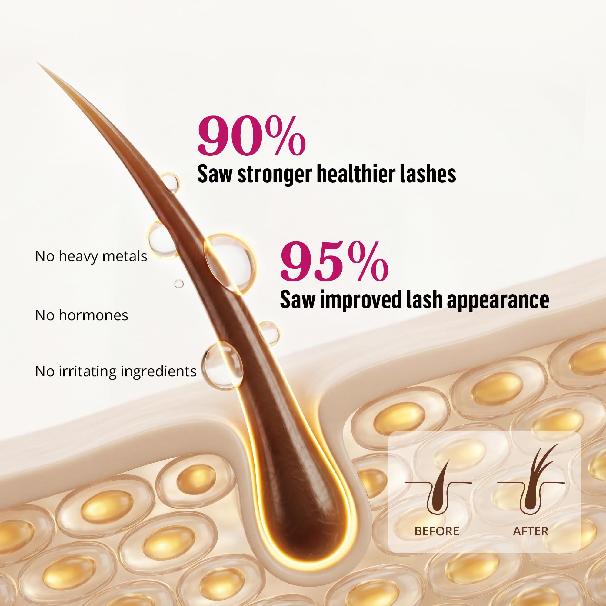 Phienex ingredient assembly with peptide and botanical extracts