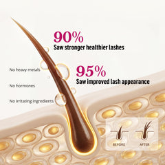 Phienex ingredient assembly with peptide and botanical extracts