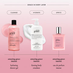 philosophy amazing grace next to hand shows 16 fl oz scale and value benefit