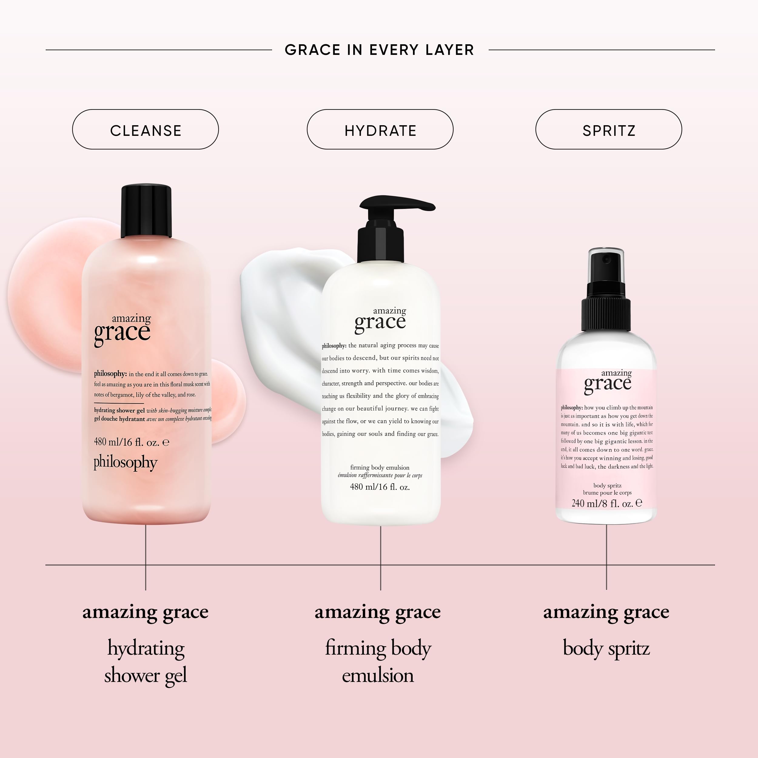 philosophy spray on arm illustrating lightweight hydration and scent