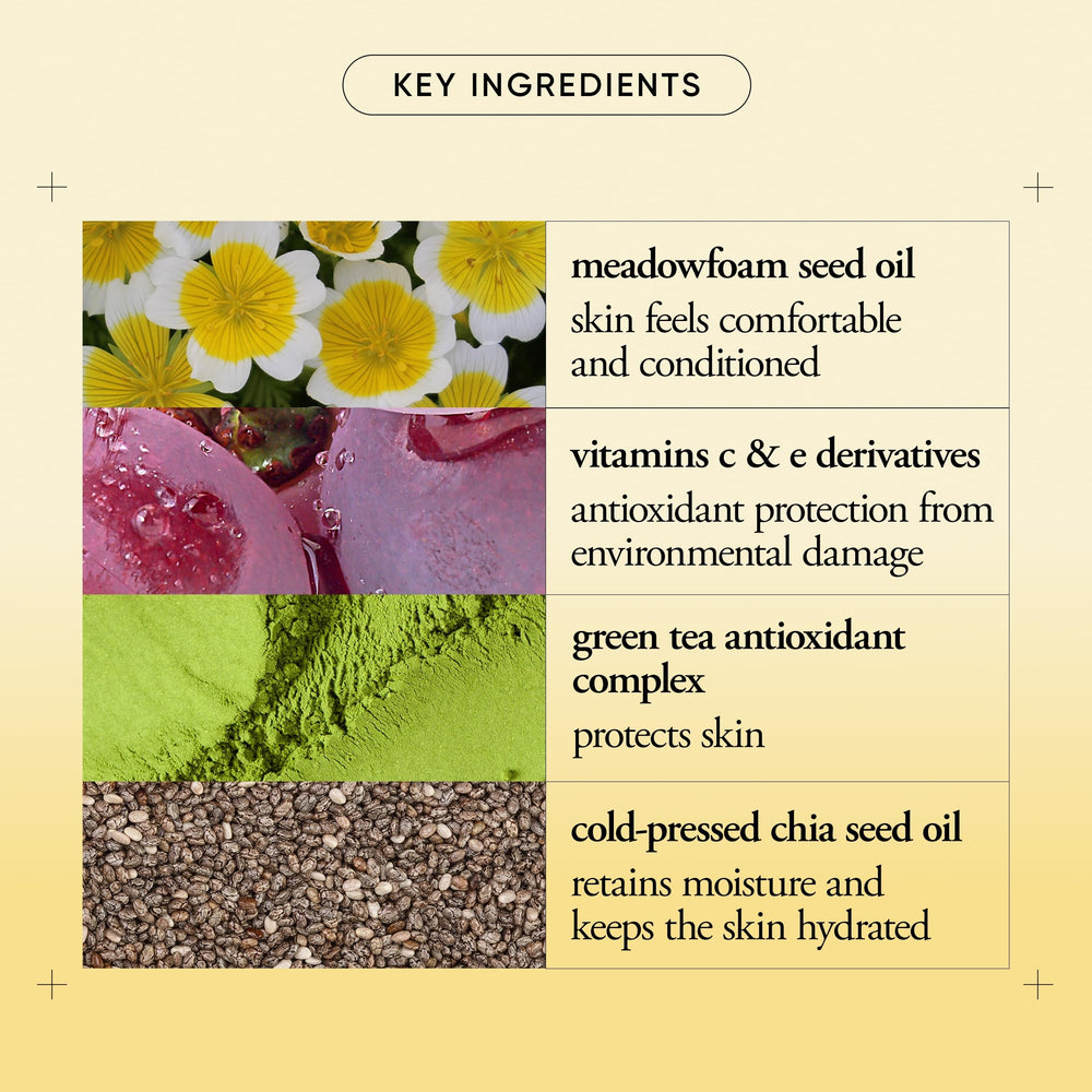 philosophy close-up of cream texture highlighting lightweight, fast-absorbing formula