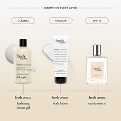philosophy lotion beside towel in bathroom setting, conveys comforting daily ritual