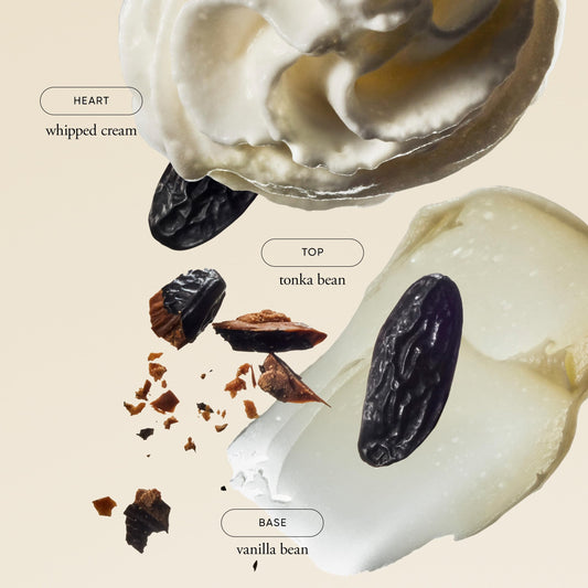 philosophy lotion texture close-up on skin for smooth, lightweight hydration