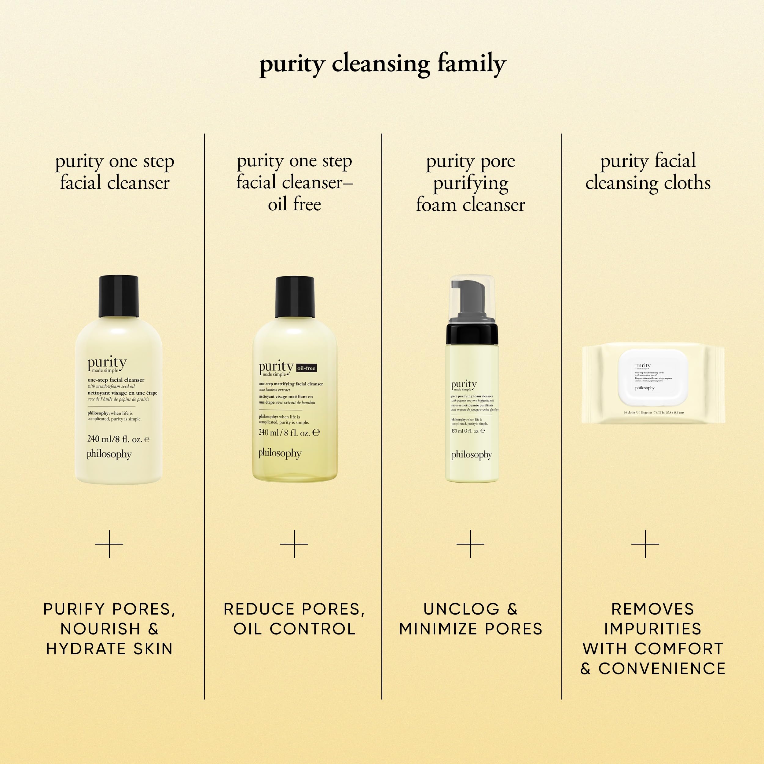 philosophy label close-up revealing ingredient highlights and claims