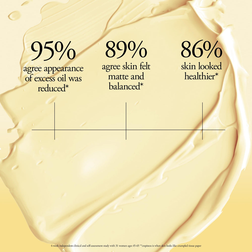 philosophy moisturizer applied on hand, demonstrates quick absorption and shine control benefit