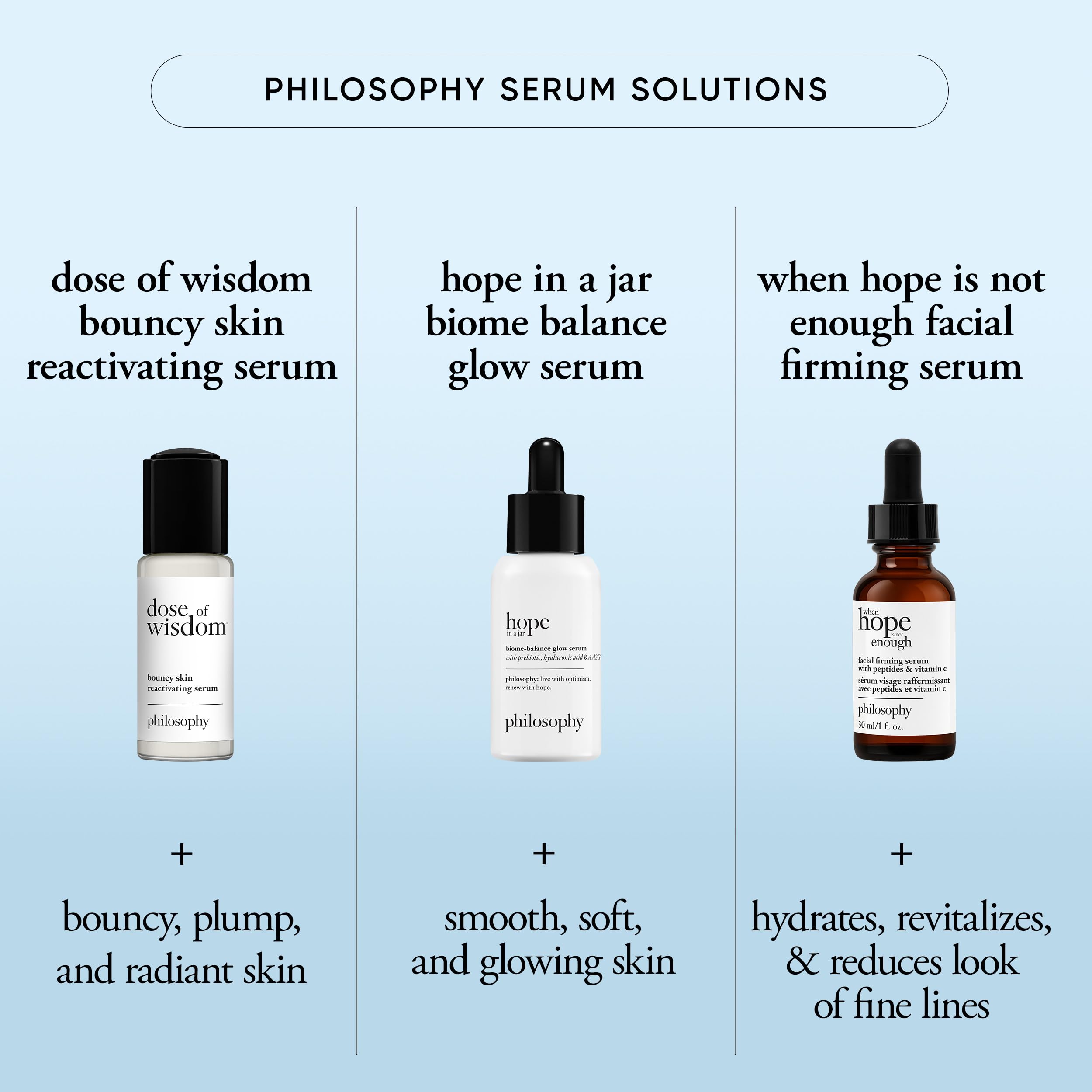 philosophy applying serum to neck and face, promotes overnight firming routine