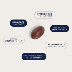 PHYTO Phytophanère capsules in hand demonstrating serving size