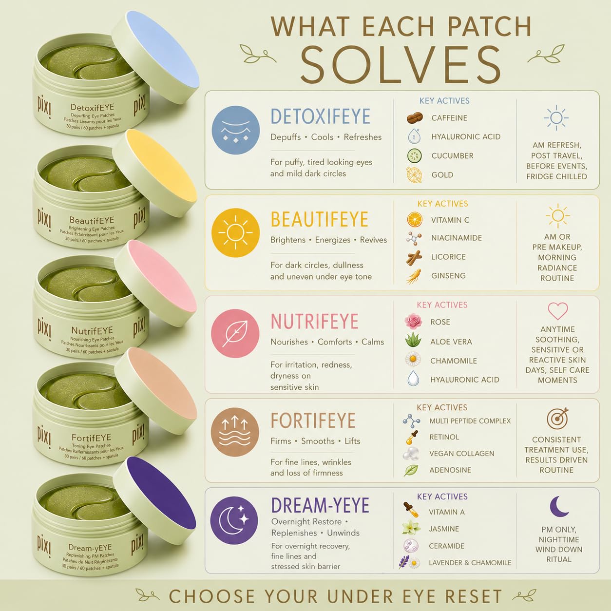 pixi patch serum drop on patch highlighting hydration boost