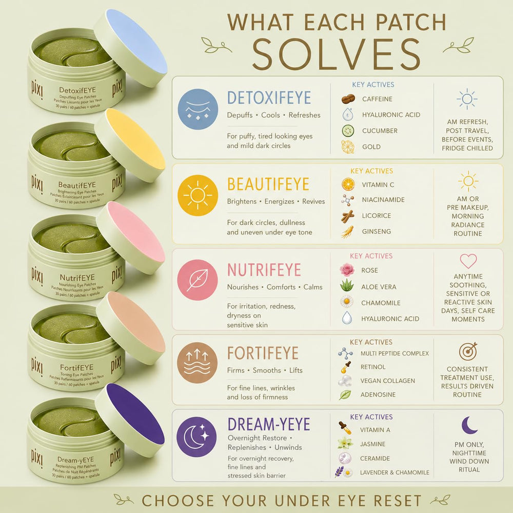 pixi patch serum drop on patch highlighting hydration boost