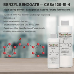 Plant Guru pouring benzyl benzoate liquid to demonstrate viscosity and handling