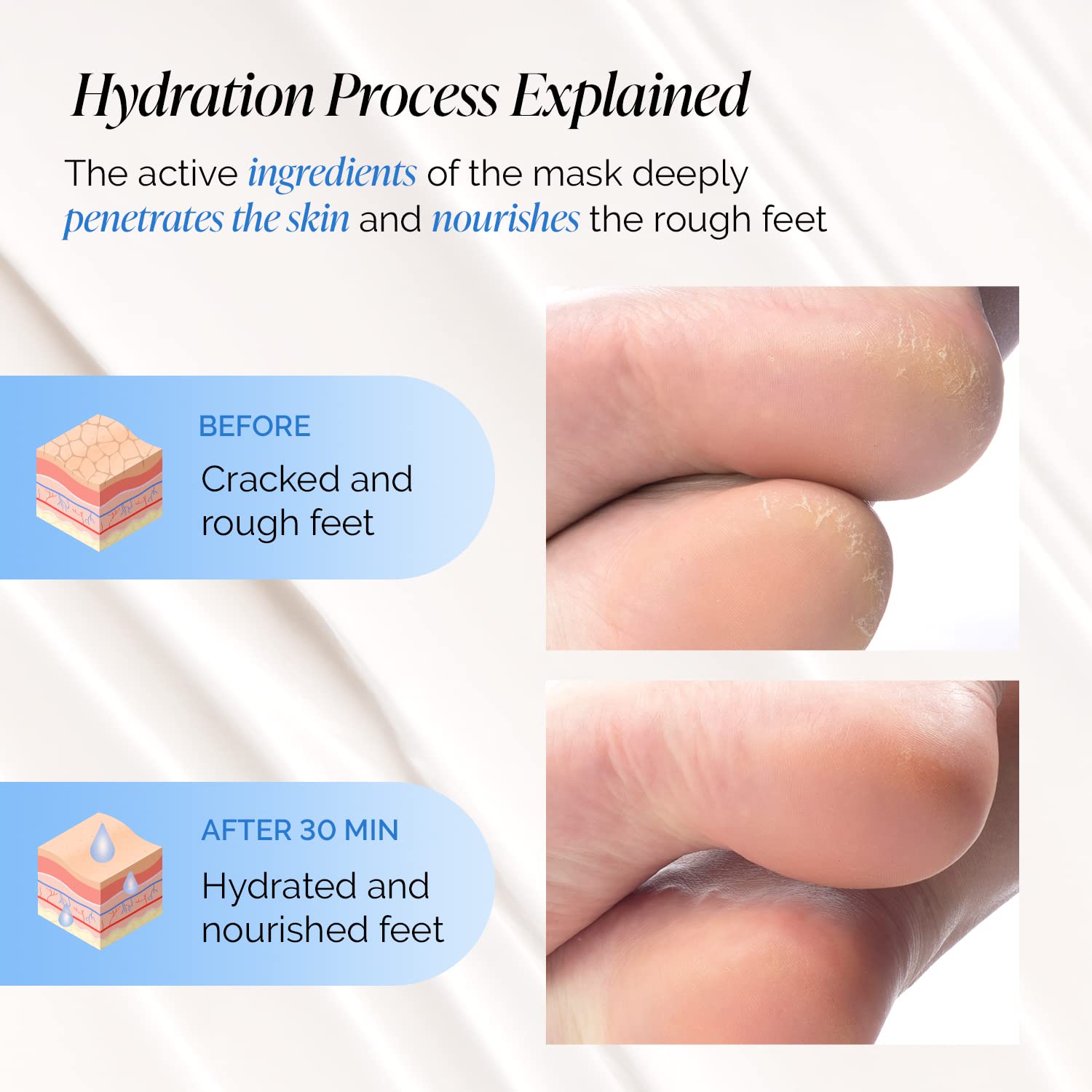 PLANTIFIQUE close-up of sock interior with moisturizing serum for deep hydration