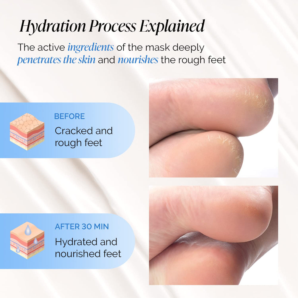 PLANTIFIQUE close-up of sock interior with moisturizing serum for deep hydration