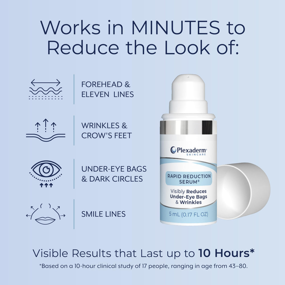 Plexaderm being applied under eye illustrating fast tightening and reduced puffiness