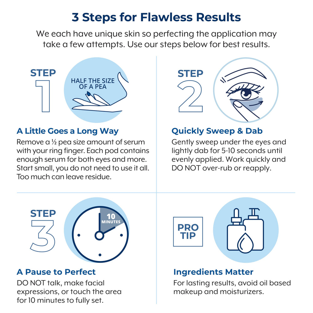 Plexaderm label closeup highlighting key ingredients and clarity