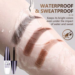 Plresen close-up of gel texture on skin illustrating smooth, even application