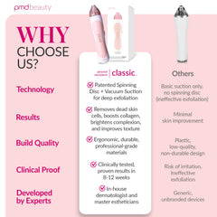 PMD Beauty tool being used on face illustrating immediate texture-smoothing benefit