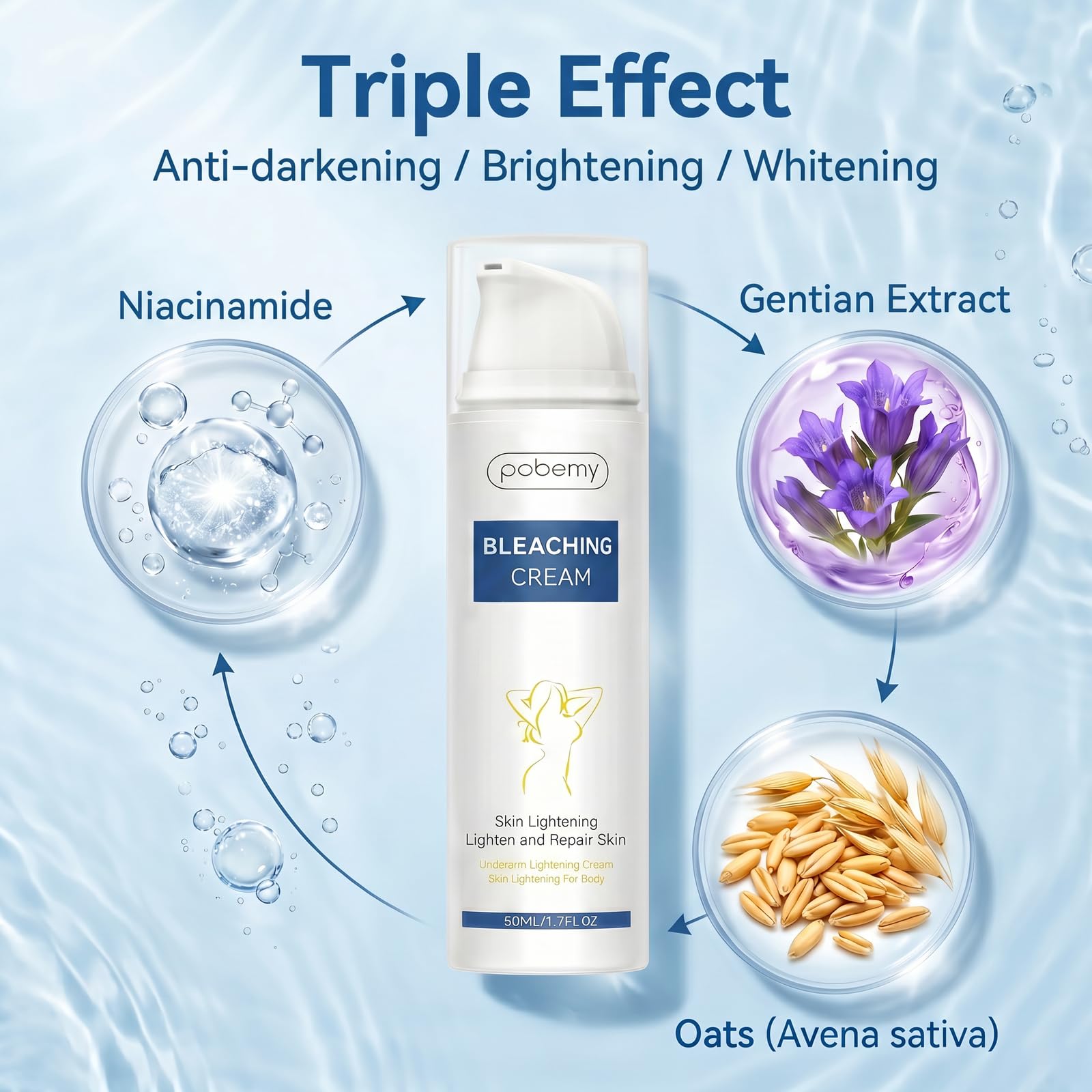 POBEMY application underarm showing targeted use and smooth coverage benefit