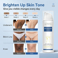 POBEMY cream texture close-up demonstrating lightweight, non-greasy absorbent finish
