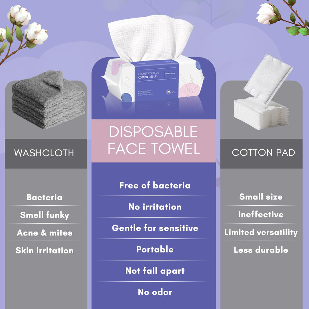 PoeticEHome towel beside ruler for scale, clarifies 7.9 by 7.9 inch size benefit