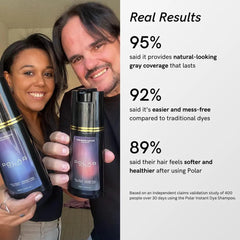 POLAR HAIR CARE close-up label showing ingredients and gentle ammonia-free benefit