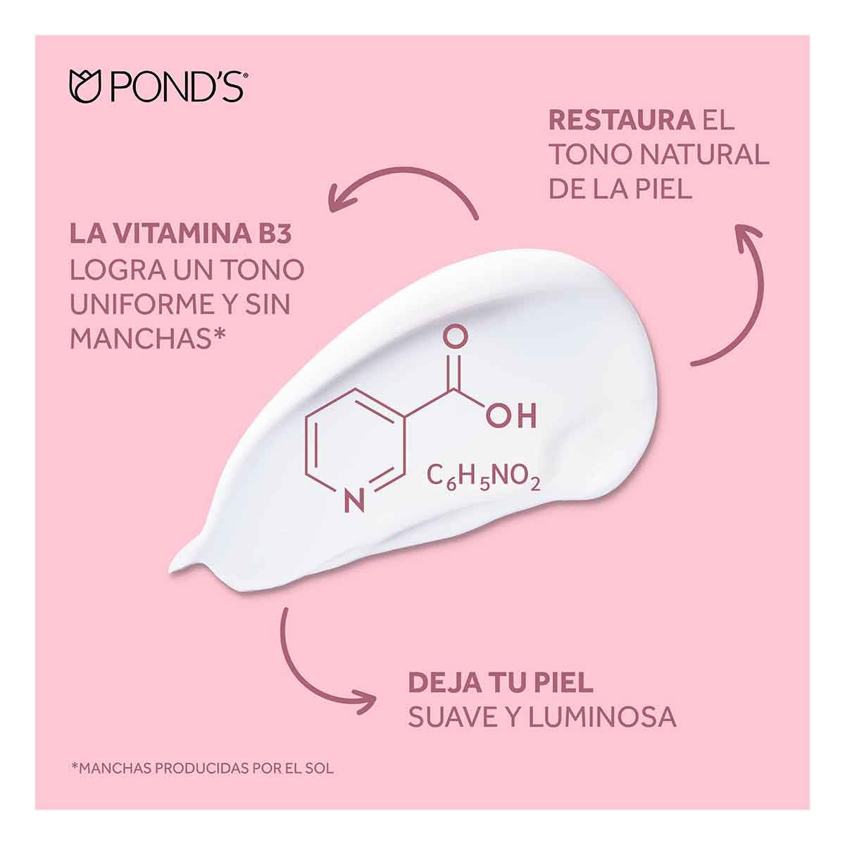 POND'S cream being applied to cheek showing even coverage and non-greasy finish benefit
